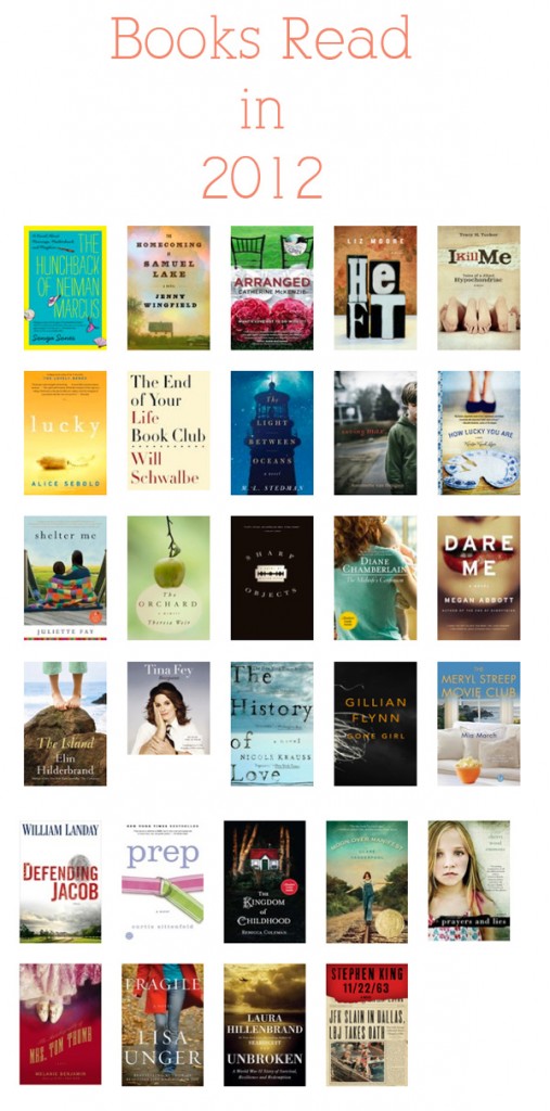 Books I've Read in 2012
