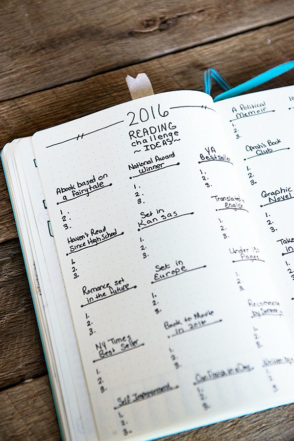 Reading Challenge Bullet Journal Collection