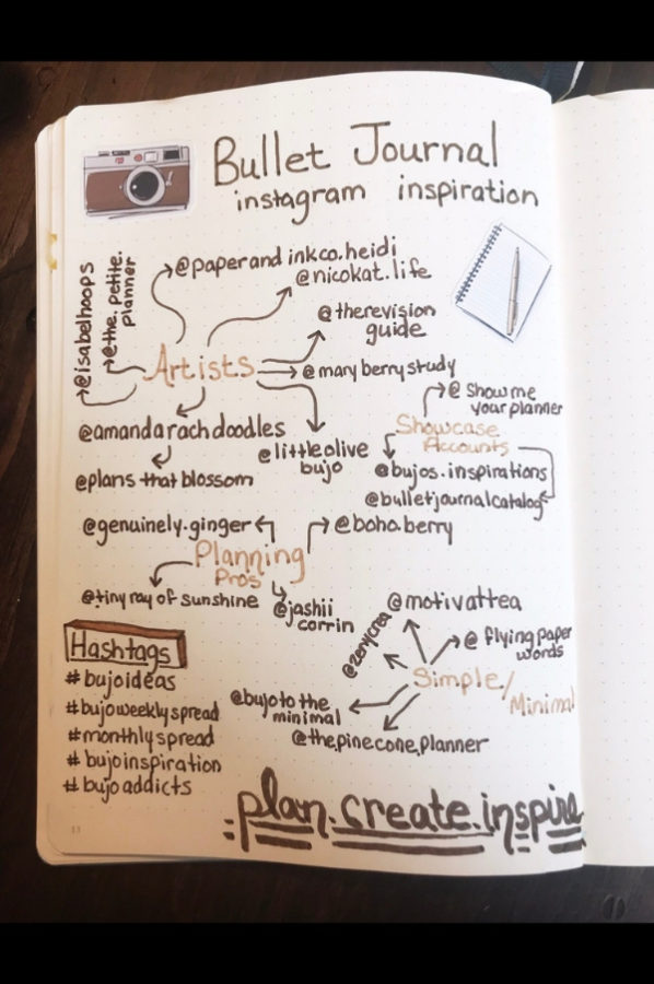 white notebook page with brown lettering sharing bullet journal instagram accounts